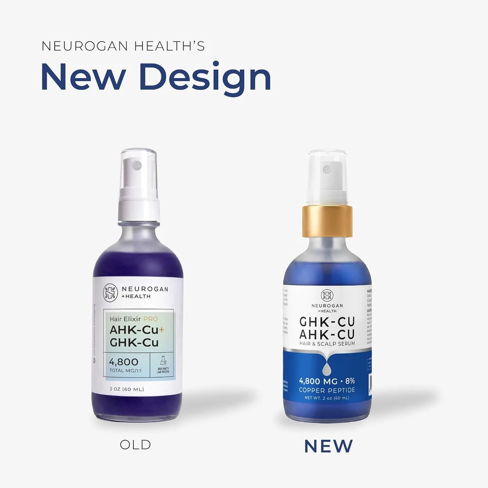 Neurogan Copper Peptide Hair Serum