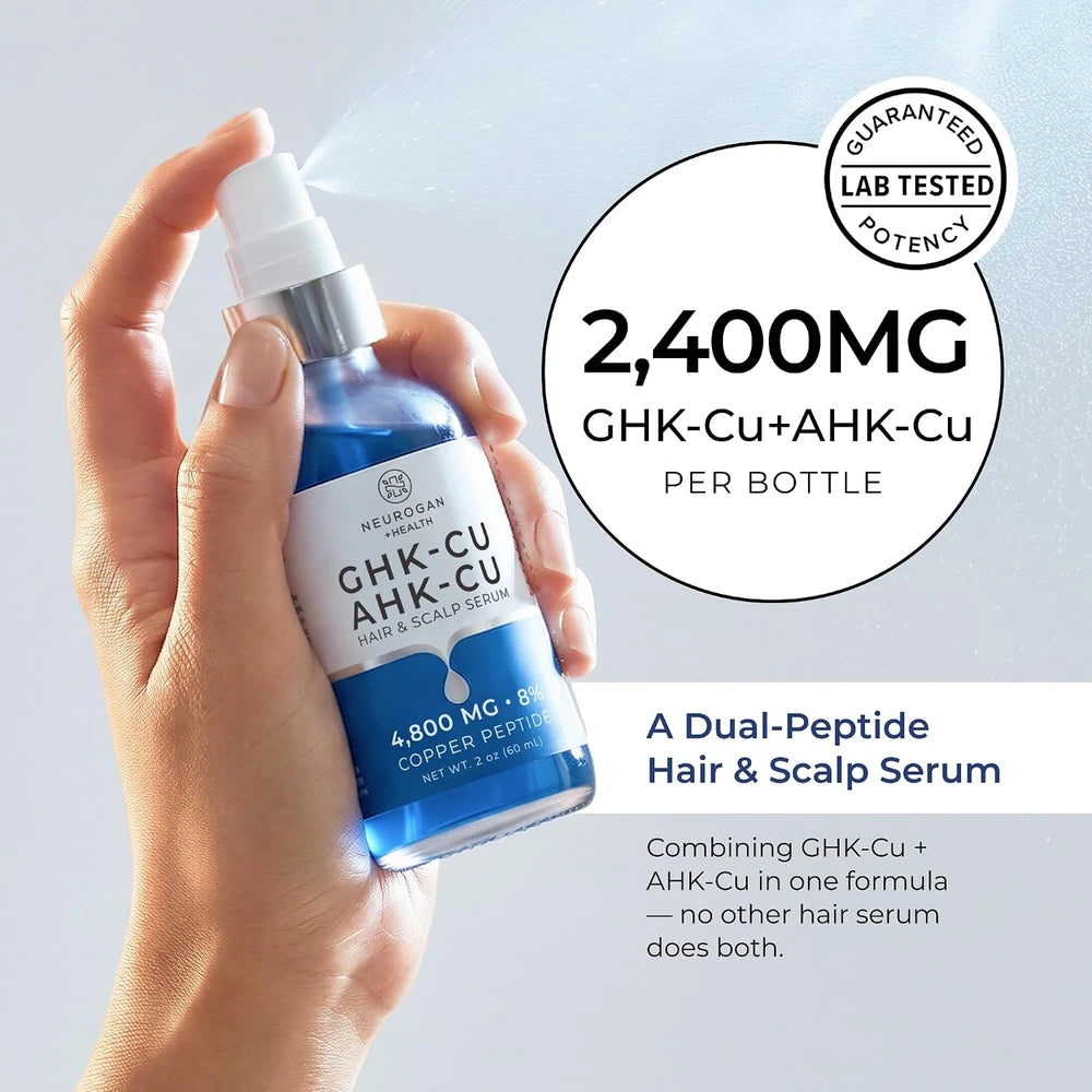 Neurogan Copper Peptide Hair Serum
