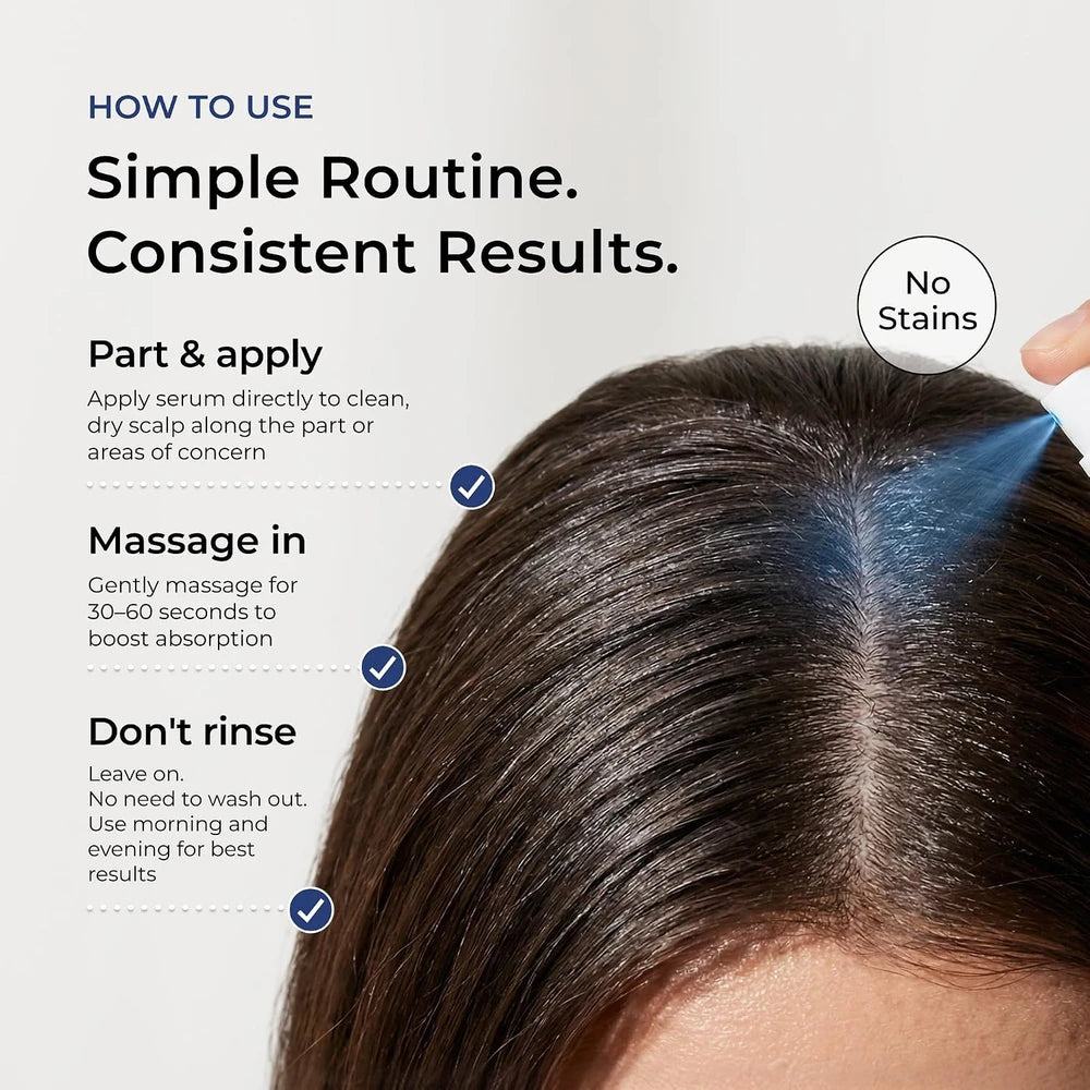 Neurogan Copper Peptide Hair Serum
